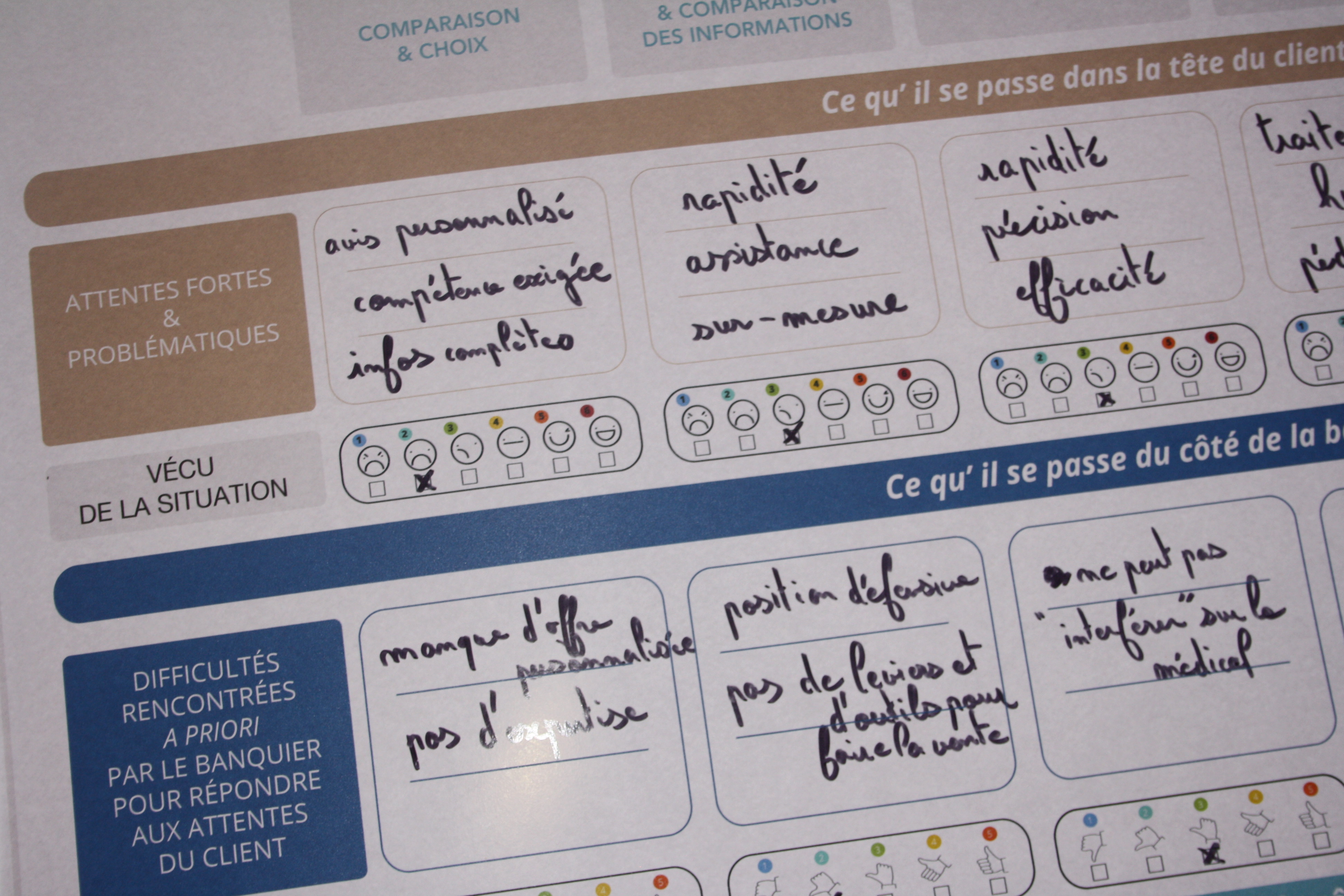 CPB-EXPERIENCE UTILISATEUR
