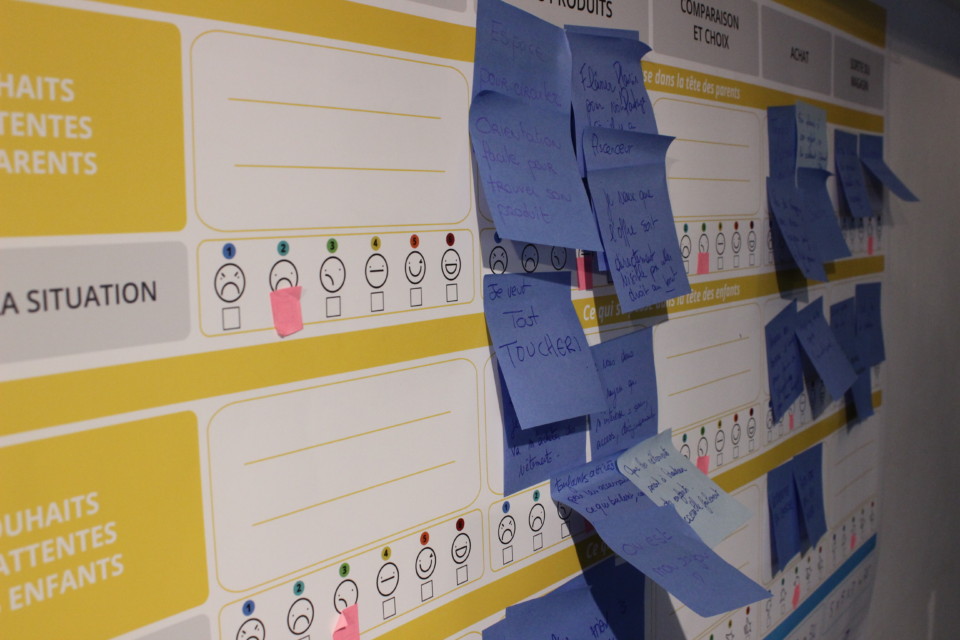 atelier créativité en entreprise