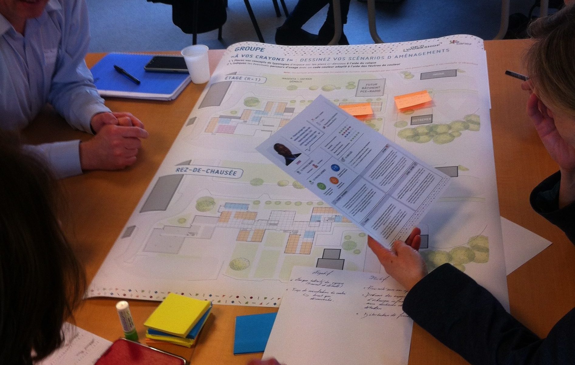 Atelier support espaces