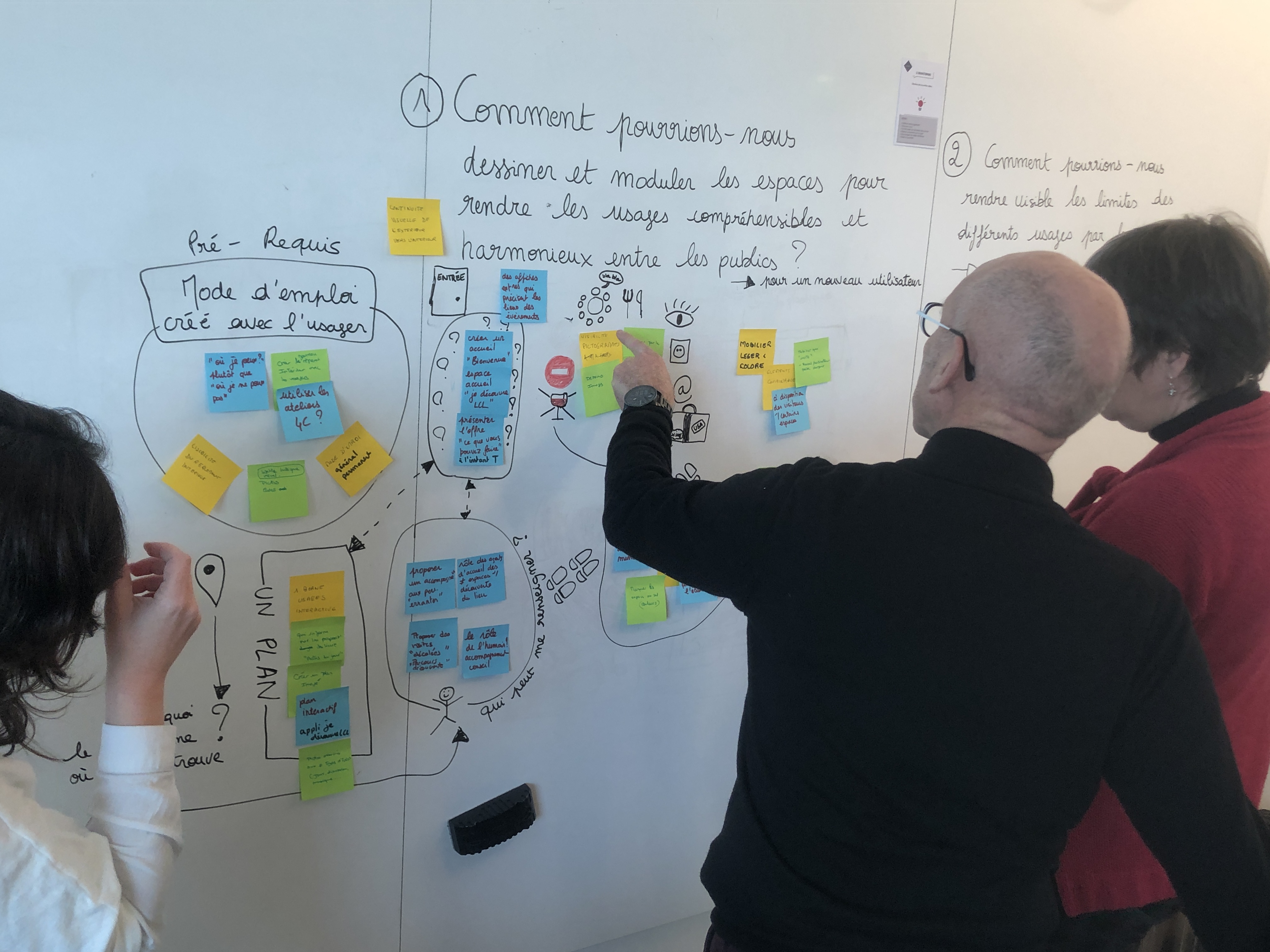 rennes - Design de politiques publiques