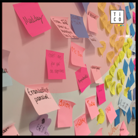 Brainstorming ? Et comment ?